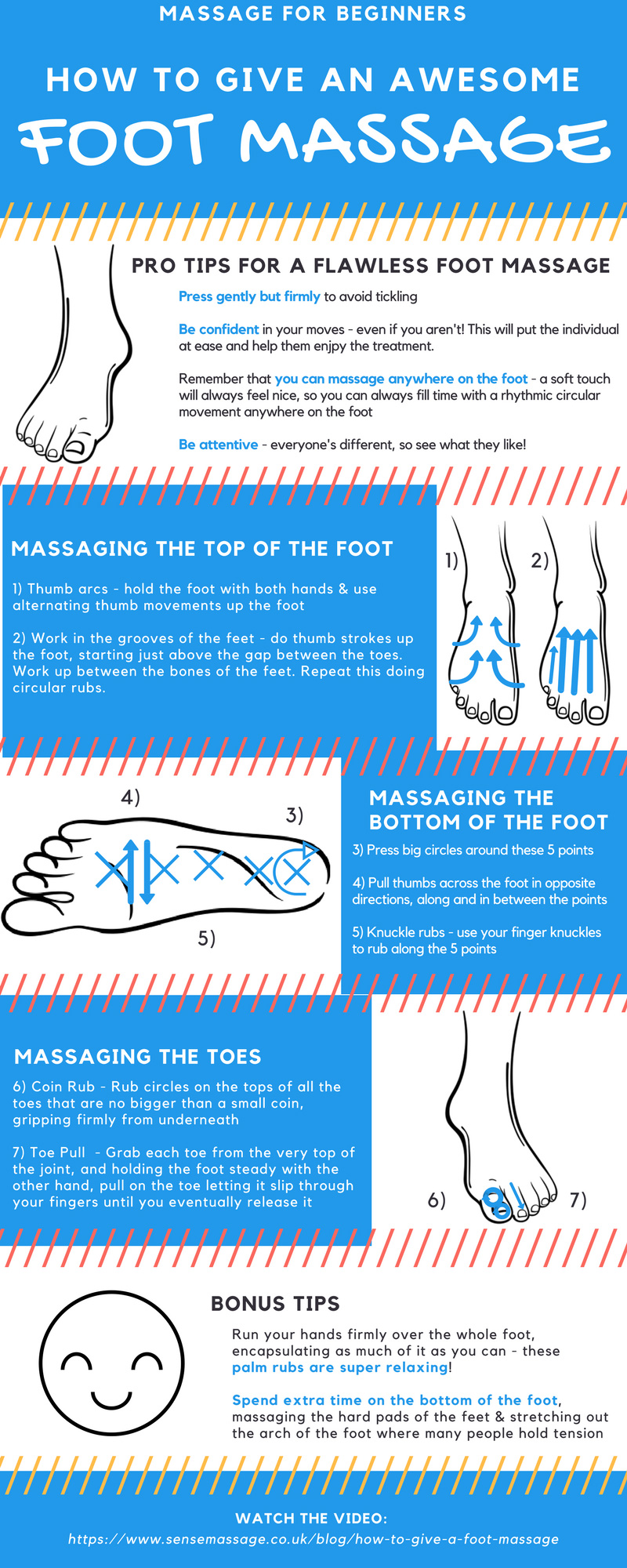 How To Give A Foot Massage [infographic Video And Guide] Sense